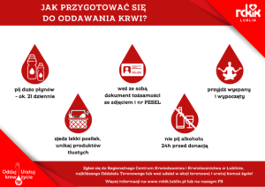 plakat opisujący jak przygotować się do donacji