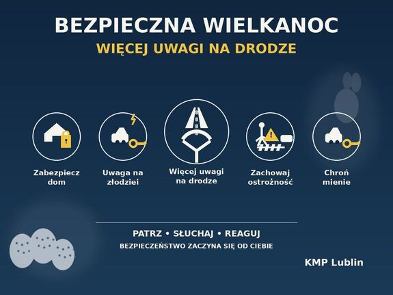 Bezpieczna wielkanoc - więcej uwagi na drodze - patrz słuchaj reaguj