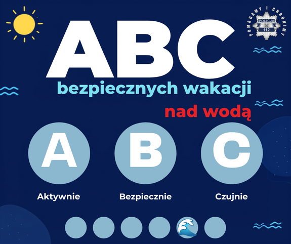 abc bezpiecznych wakacji bezpiecznie nad wodą logo akcji