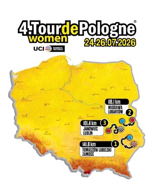 Plan przejazdu II etapu 4. Tour de Pologne Women